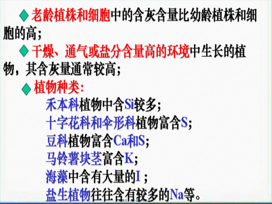 2022医学课件作物的营养元素——大量元素_第4页