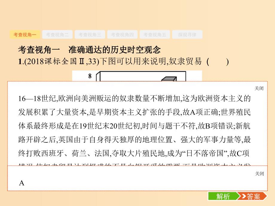 （新课标）广西2019高考历史二轮复习 第一编 通史知识全通关 板块三 世界史 专题八 工业文明的奠基——近代前期的世界课件.ppt_第2页