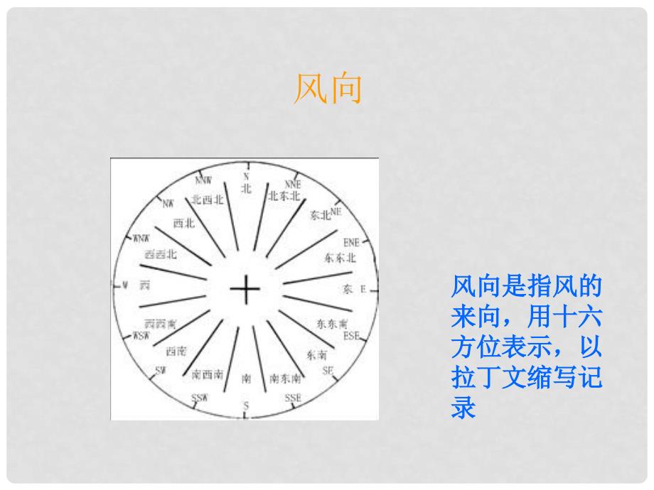 三年级科学上册 我的风向标课件 青岛版_第3页