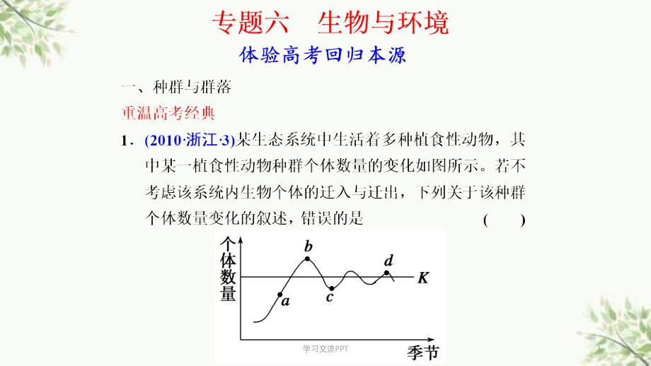 高中生物之生物与环境课件_第1页