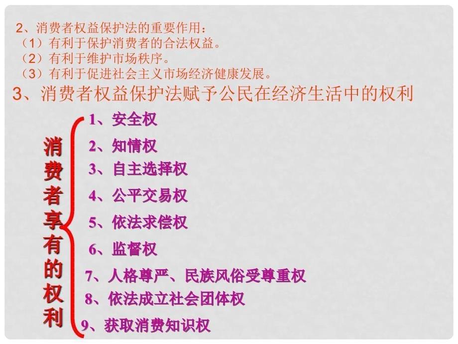 八年级政治上册 第三单元第八课第一节《做合格的消费者》课件 人民版_第5页