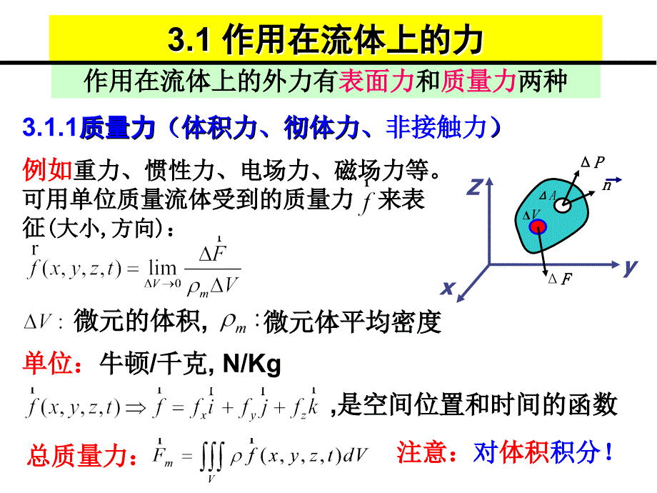 工程流体力学：第03章 流体静力学_第2页