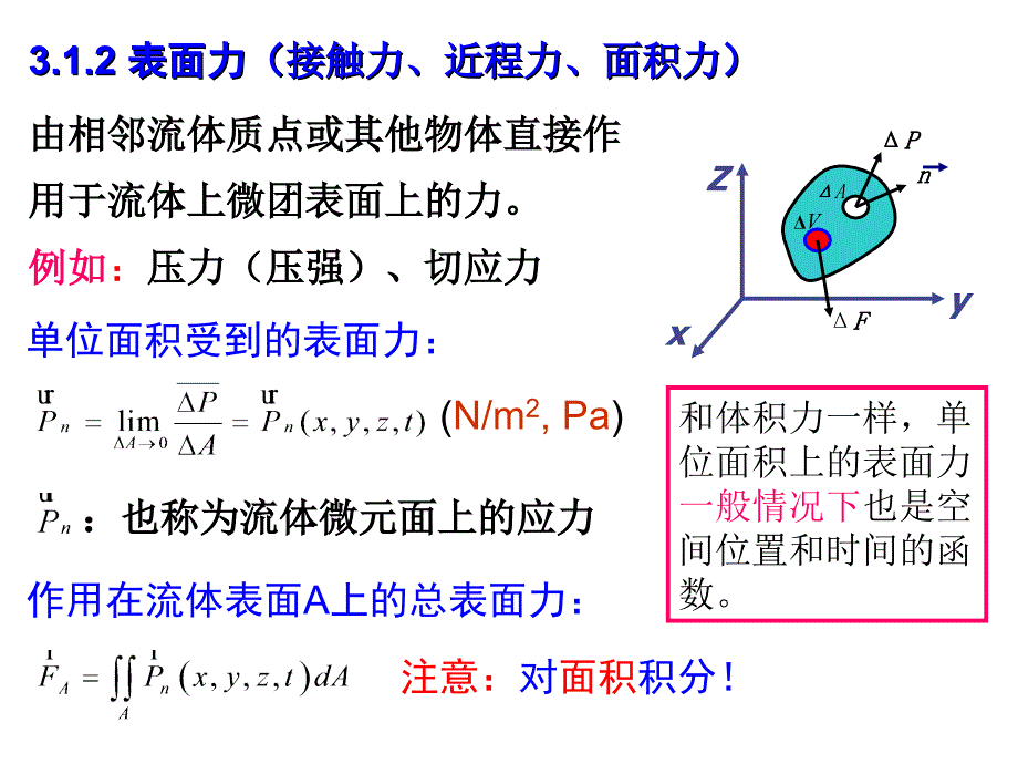 工程流体力学：第03章 流体静力学_第3页