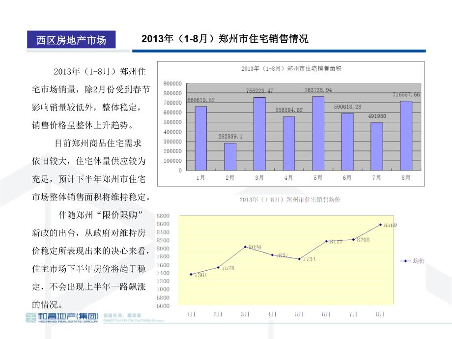 和昌地产郑州河医商圈市场调研报告_第3页