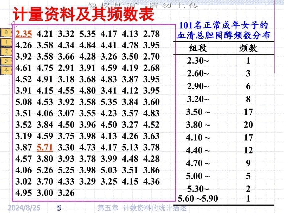 医学统计学课件：第5章 计数资料的统计描述_第5页