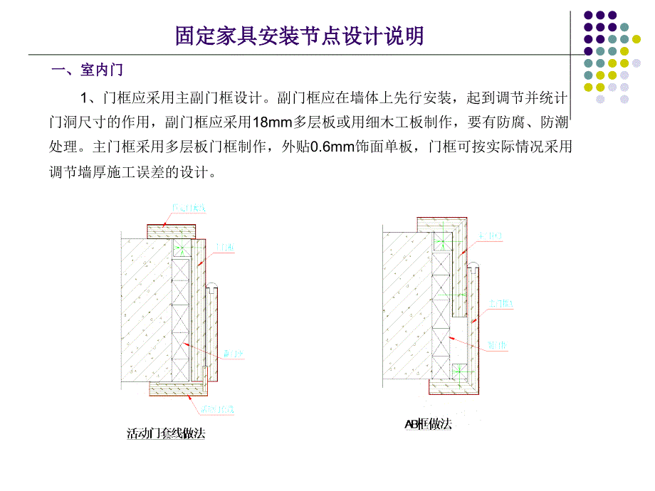 固装家具安装节点简图.ppt_第2页