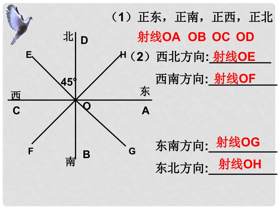 吉林省长市榆树市七年级数学上册 4.6.1 角3—方位角课件 （新版）华东师大版_第4页