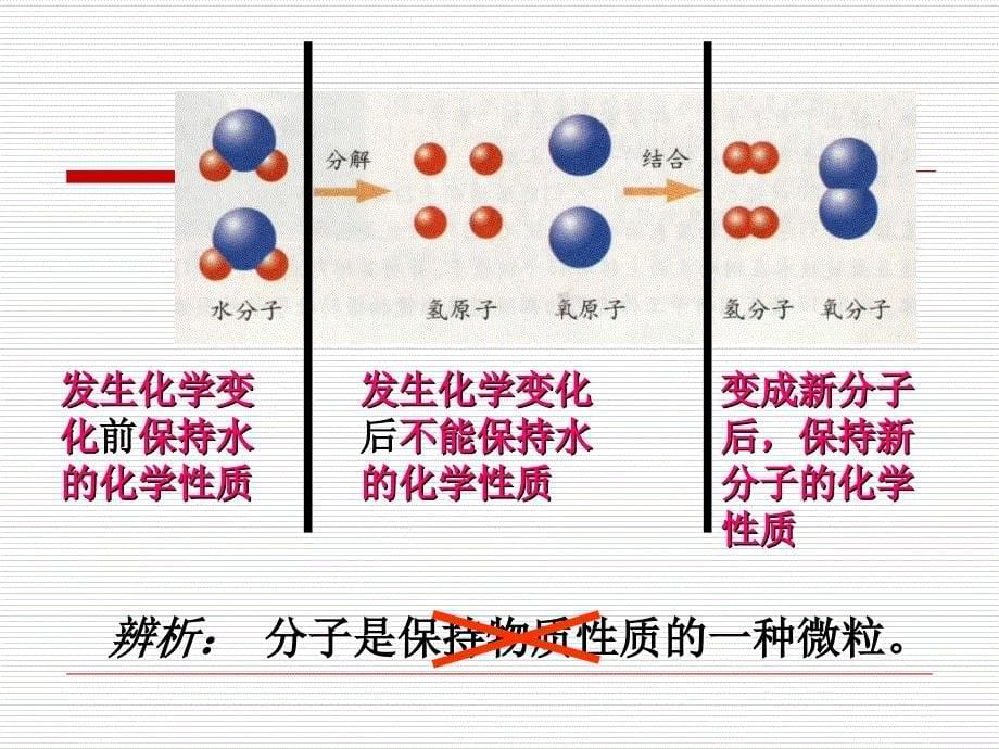 第三单元-课题2《原子的结构》课件_第5页