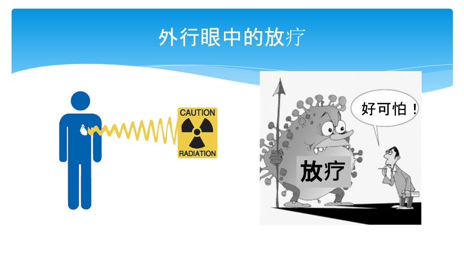 放射性肺炎相关知识_第2页