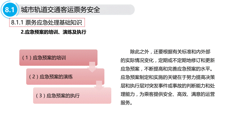 城市轨道交通客运组织教学课件第八章城市轨道交通安全管理与应急救援_第4页