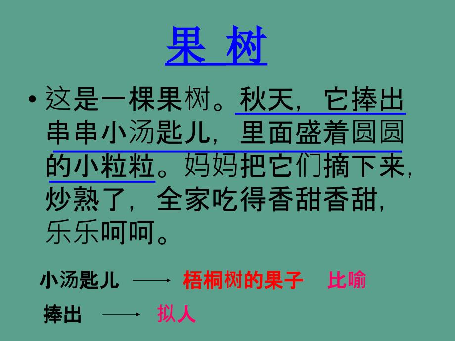 三年级下语文舍不得这棵树3ppt课件_第4页