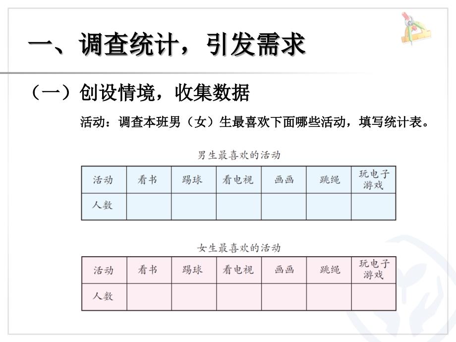 人教版数学三下第三章复式统计表课件1_第3页