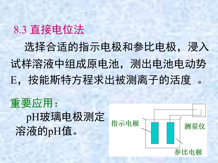 【精品课件】浙江大学 《仪器分析》------第3章-电位法和永停滴定法_第1页