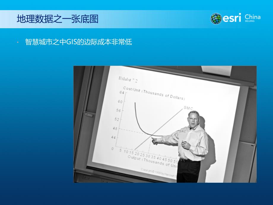 ESRIGIS在智慧城市中的价值_第4页