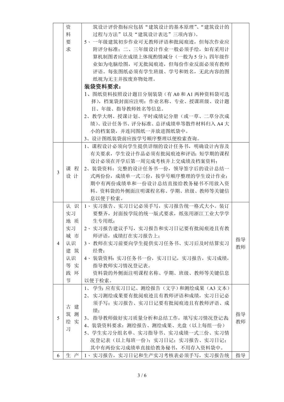 教学档案归档要求参考模板范本_第3页