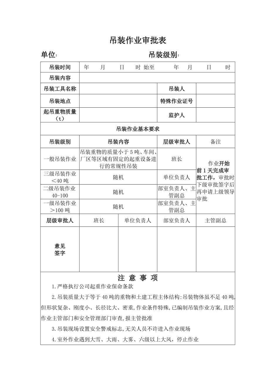 最新吊装作业审批表_第1页