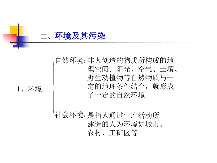 环境及环境保护课件.ppt_第4页