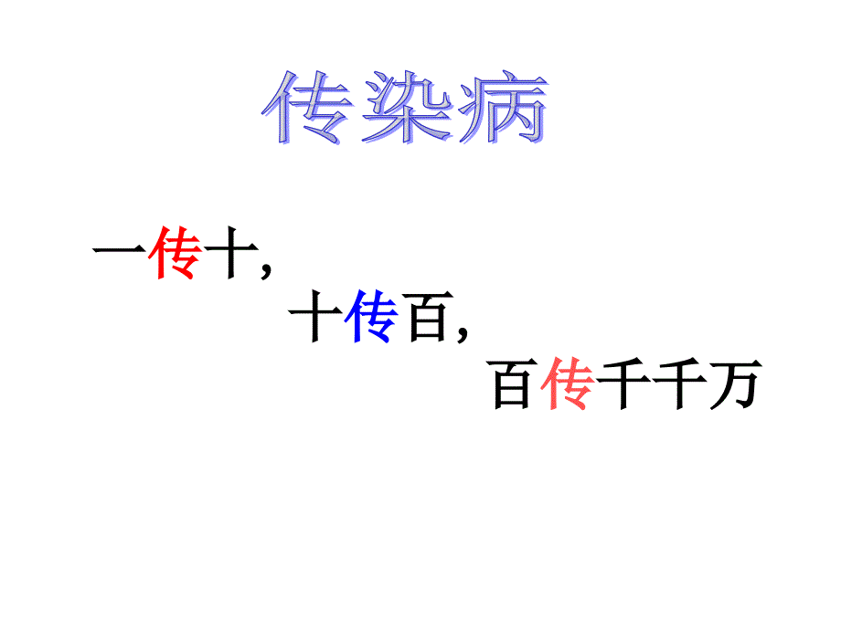 8实际问题与一元二次方程课件_第2页