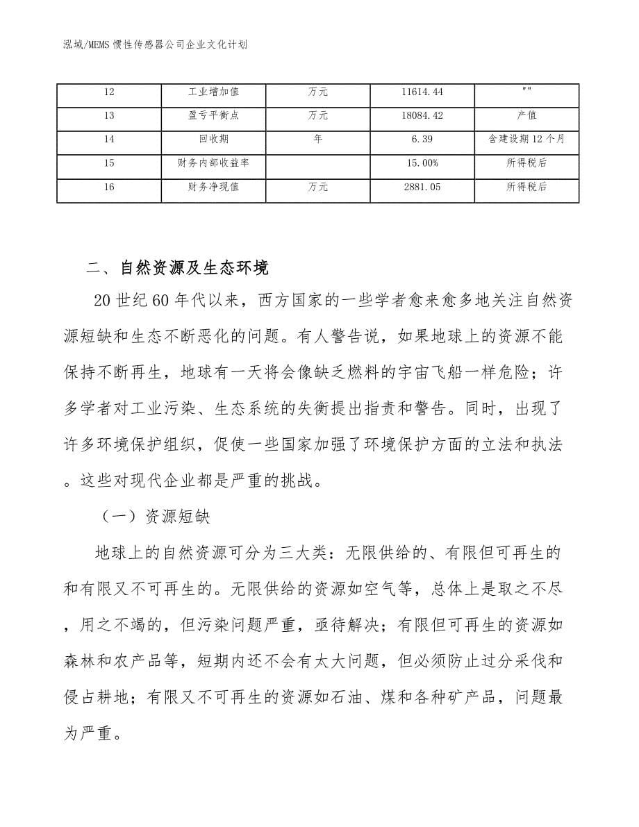 MEMS惯性传感器公司企业文化计划_第5页