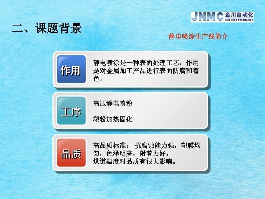 QC小组活动成果发布会模板ppt课件_第5页