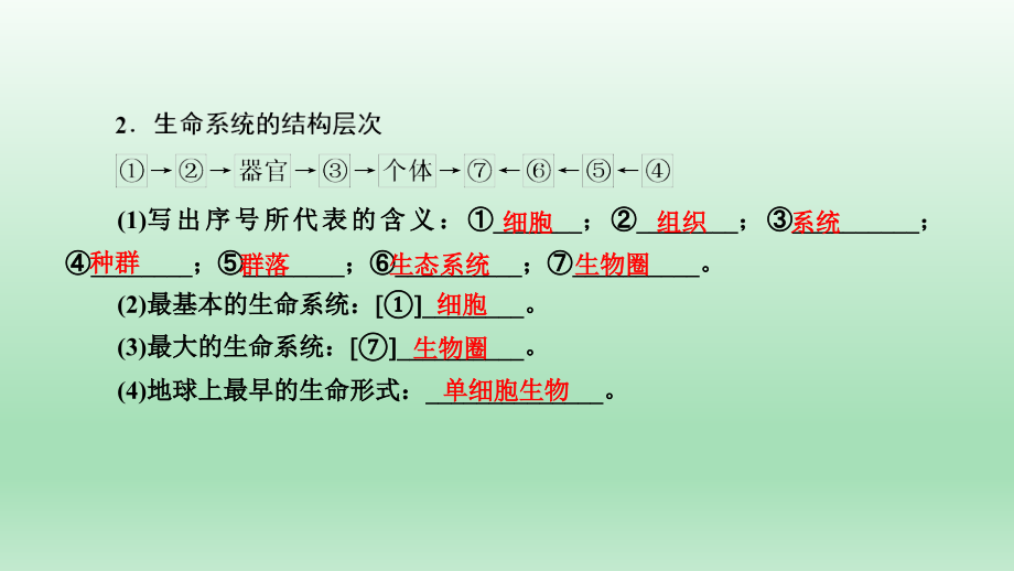 高考生物一轮复习ppt课件走近细胞_第4页