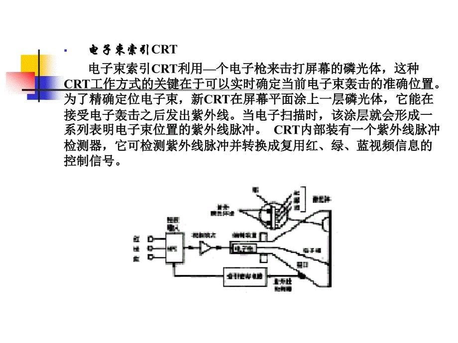 虚拟环境中常用的视听设备原理与系统_第5页