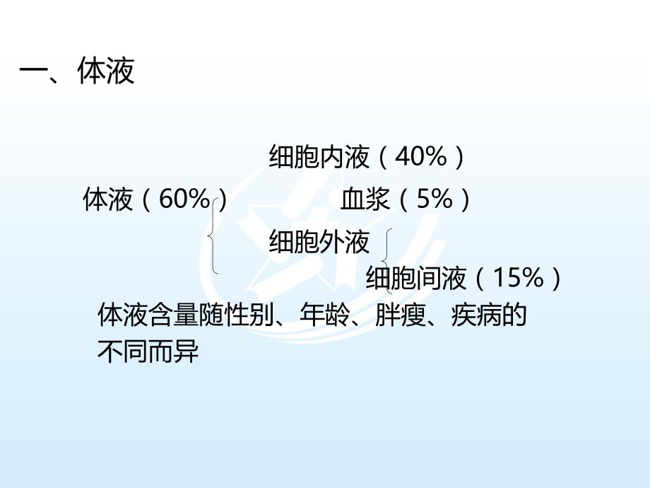 生物化学概率课件第10章水、无机盐代谢及酸碱平衡_第4页