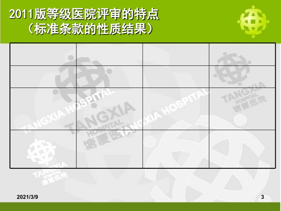 PDCA的理念与方法PPT课件_第3页