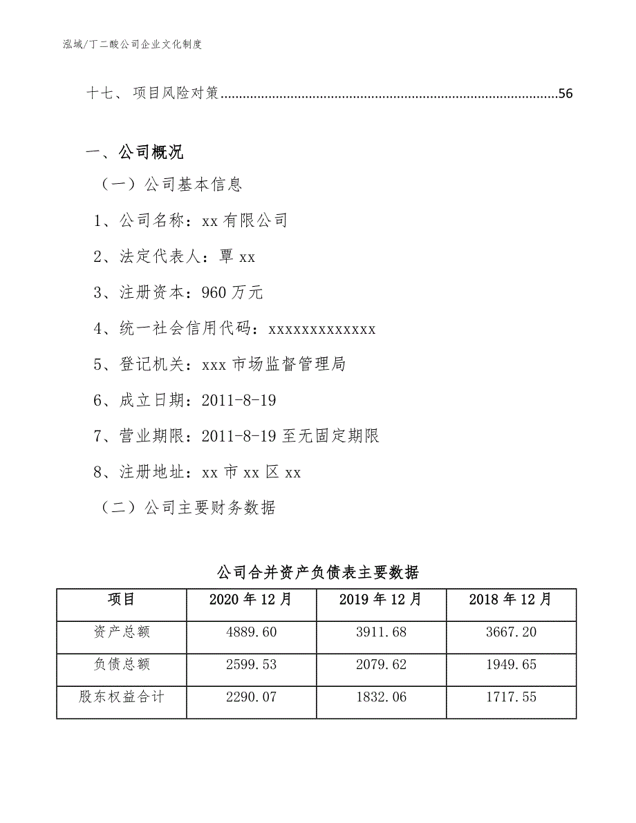 丁二酸公司企业文化制度_参考_第2页