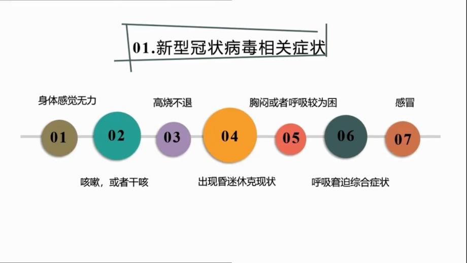 开学第一课安全教育课件（56张PPT）_第4页