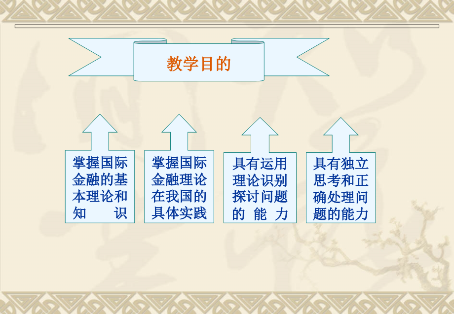 国际金融课件_第3页