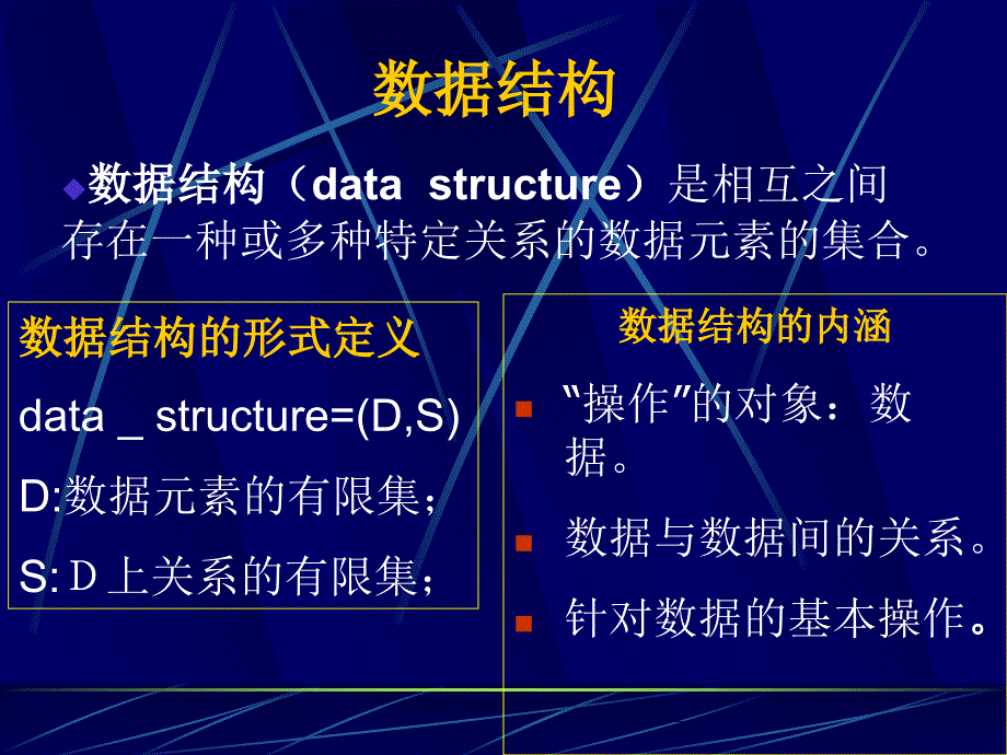 数据结构-栈及其应用.ppt_第3页