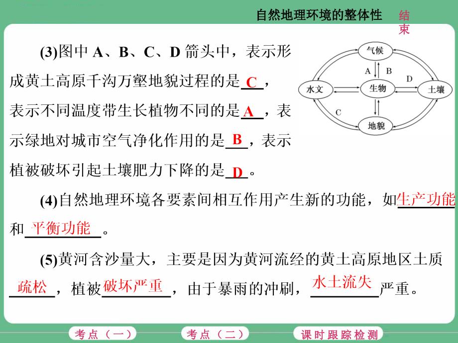 第一讲自然地理环境的整体性_第3页