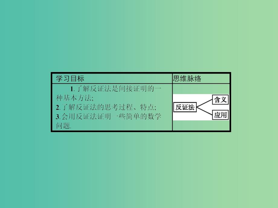 高考数学 3.4反证法课件 北师大版选修1-2.ppt_第2页