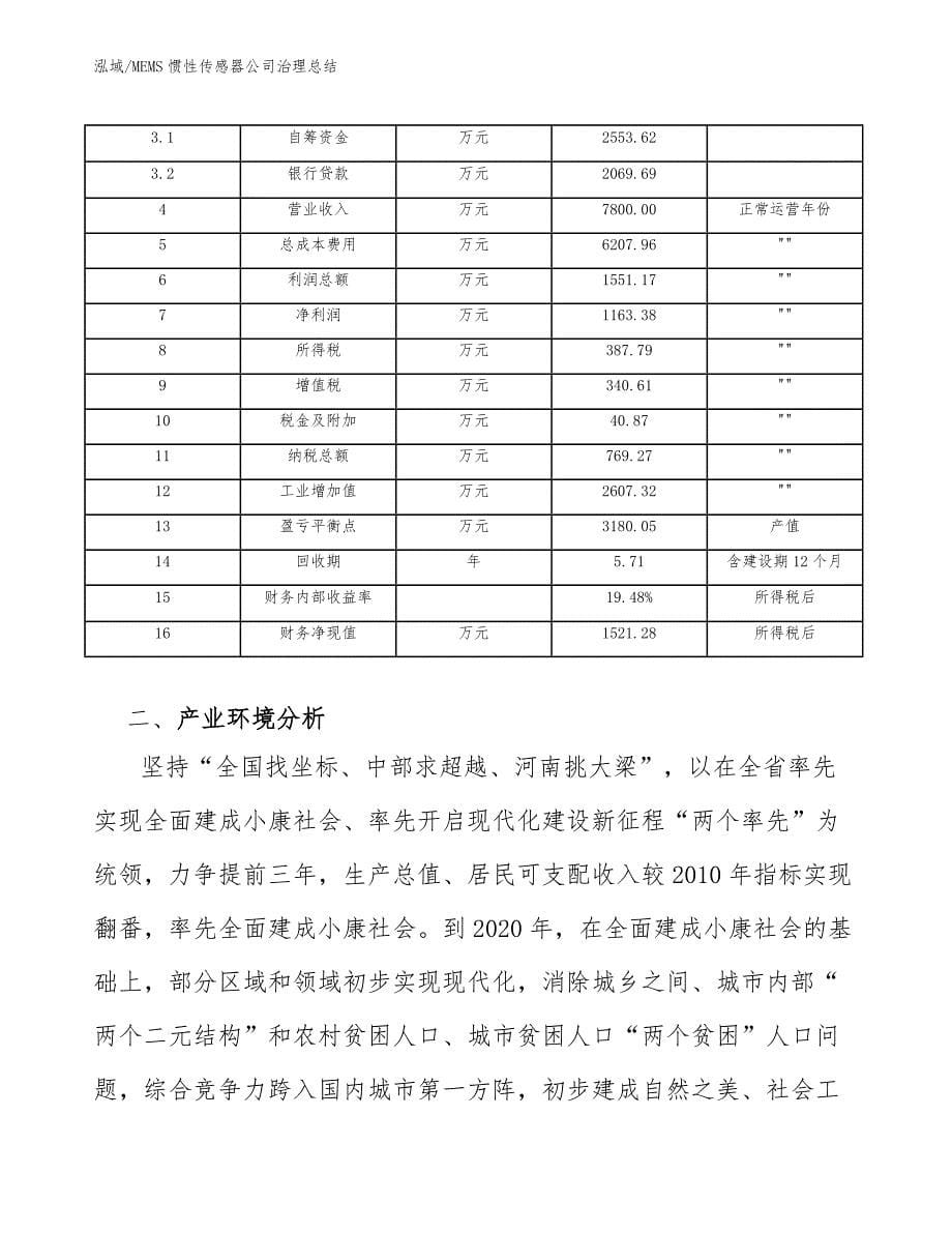 MEMS惯性传感器公司治理总结_参考_第5页