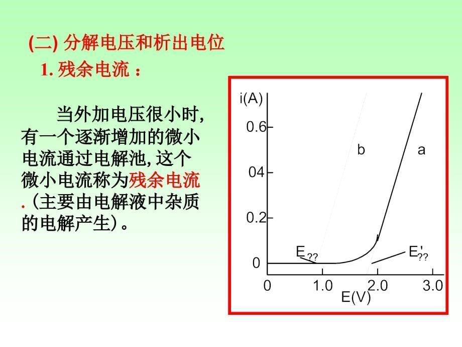 四章电解和库仑分析法ElectrolysisandCoulometry_第5页