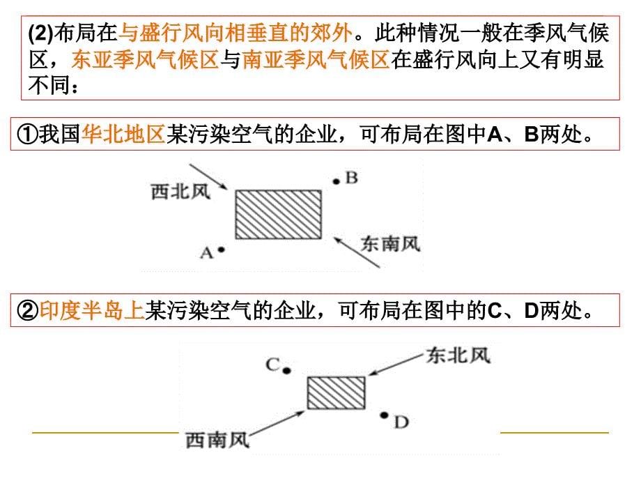 城乡规划中的产业布局.ppt_第5页