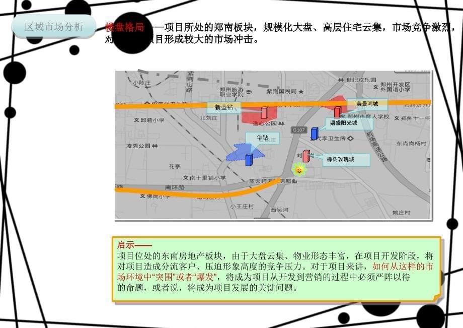 郑州管城区长江路项目营销战略执行报告69p_第5页