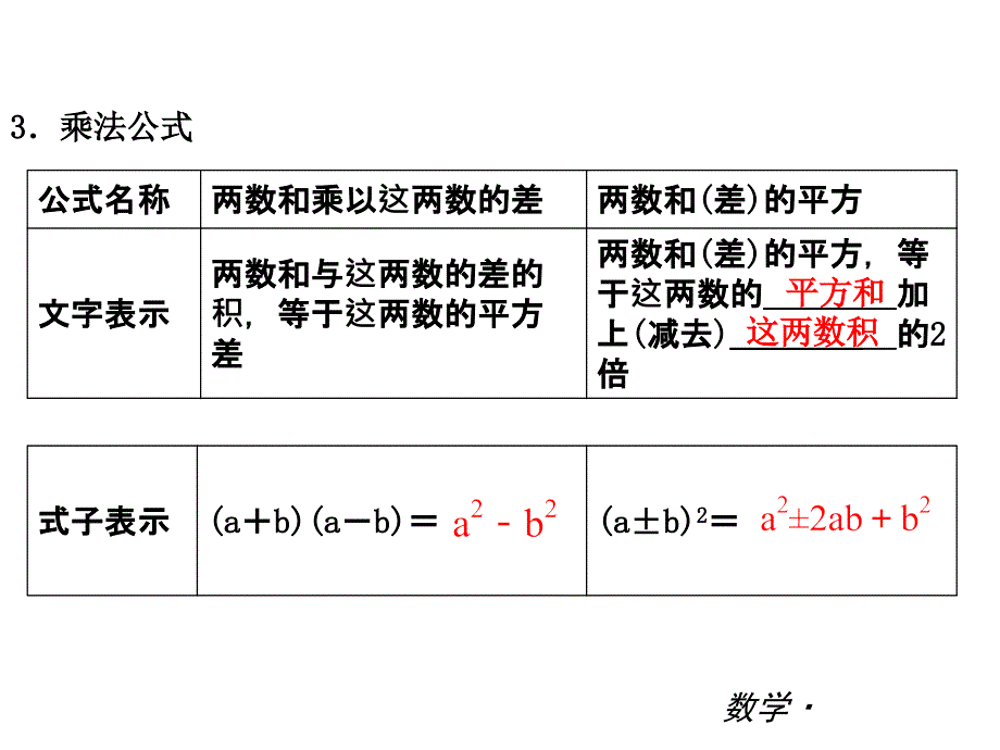 十二章复习一_第4页