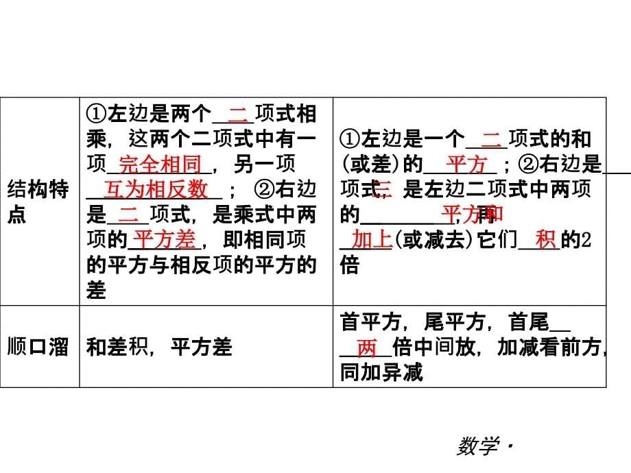 十二章复习一_第5页