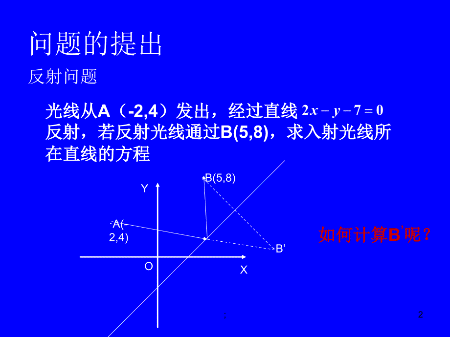 对称问题ppt课件_第2页