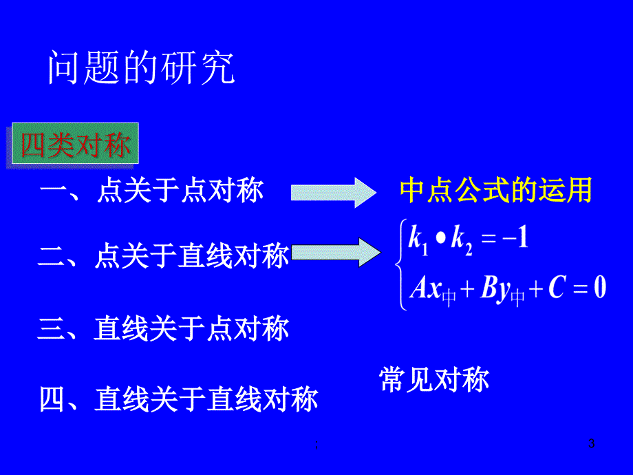 对称问题ppt课件_第3页