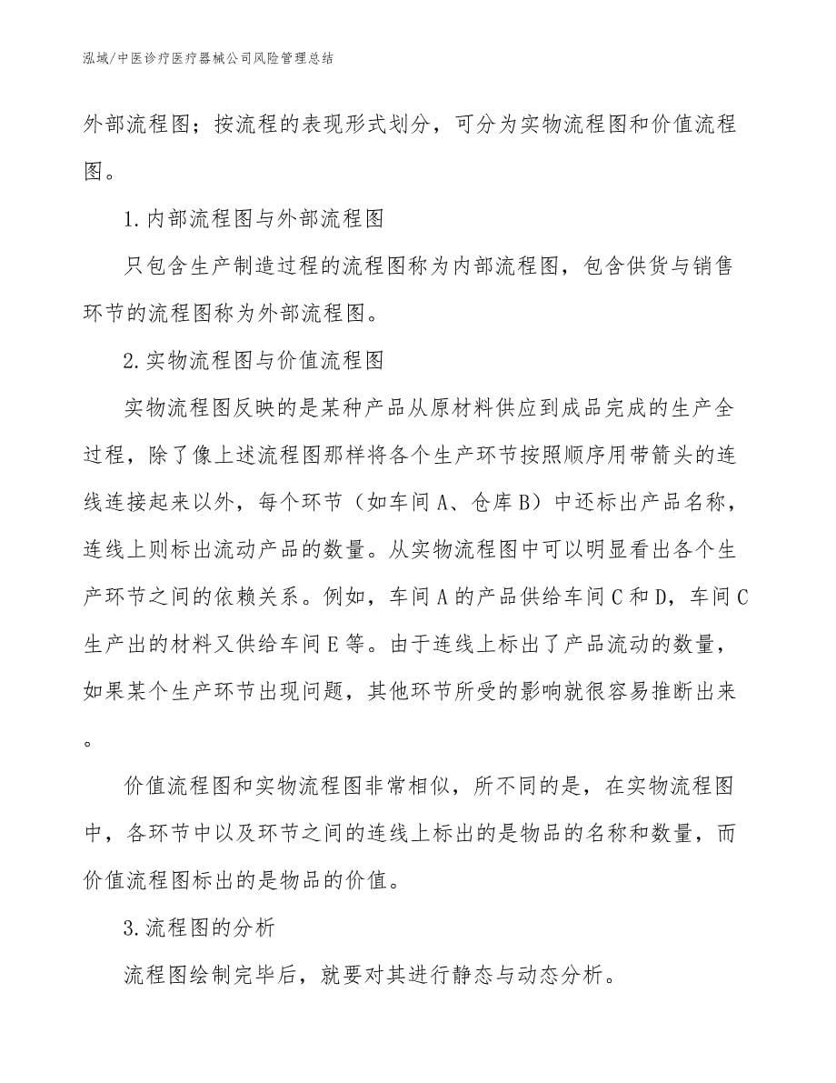 中医诊疗医疗器械公司风险管理总结_第5页