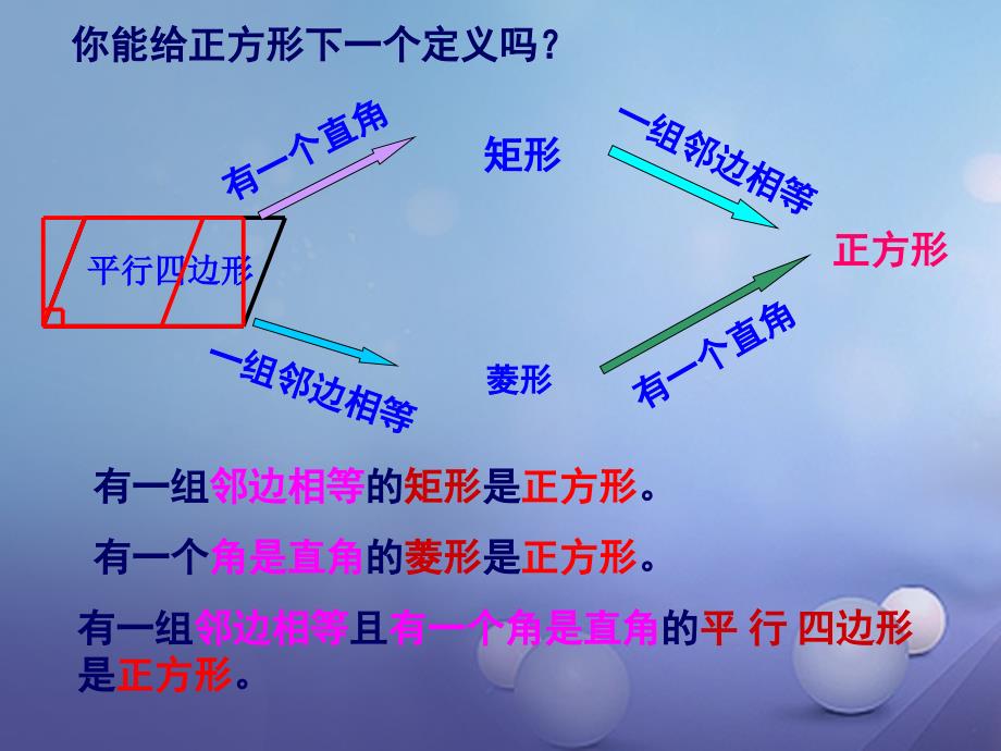 八年级数学下册2.7正方形课件新版湘教版_第4页