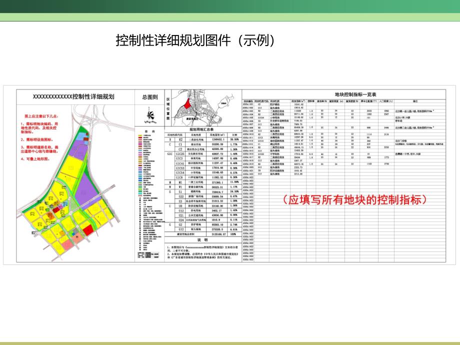 城市规划计算机辅助设计课件三控制性详细规划图绘制_第4页