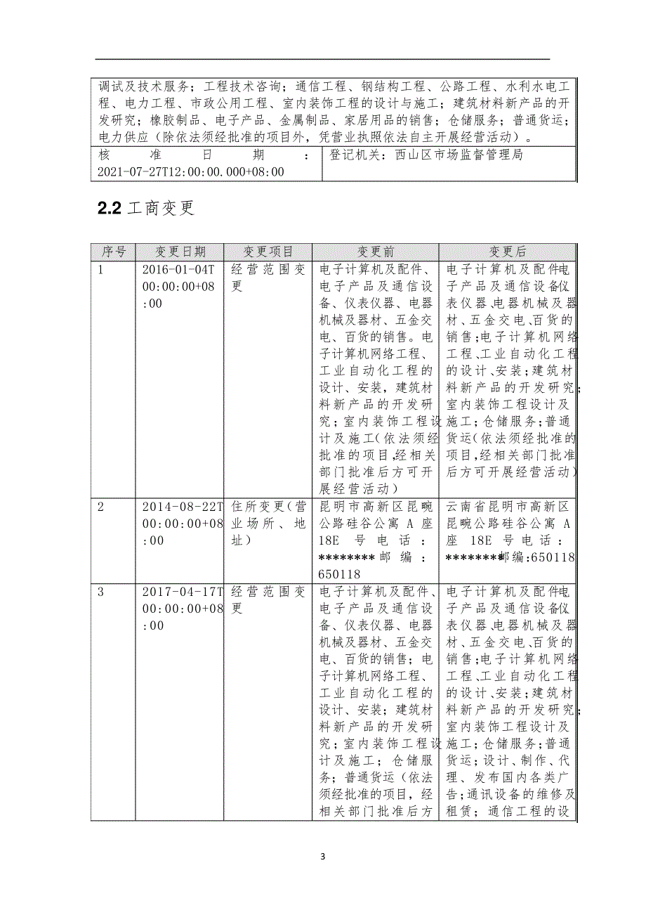 昆明益科信科技有限公司介绍企业发展分析报告_第4页