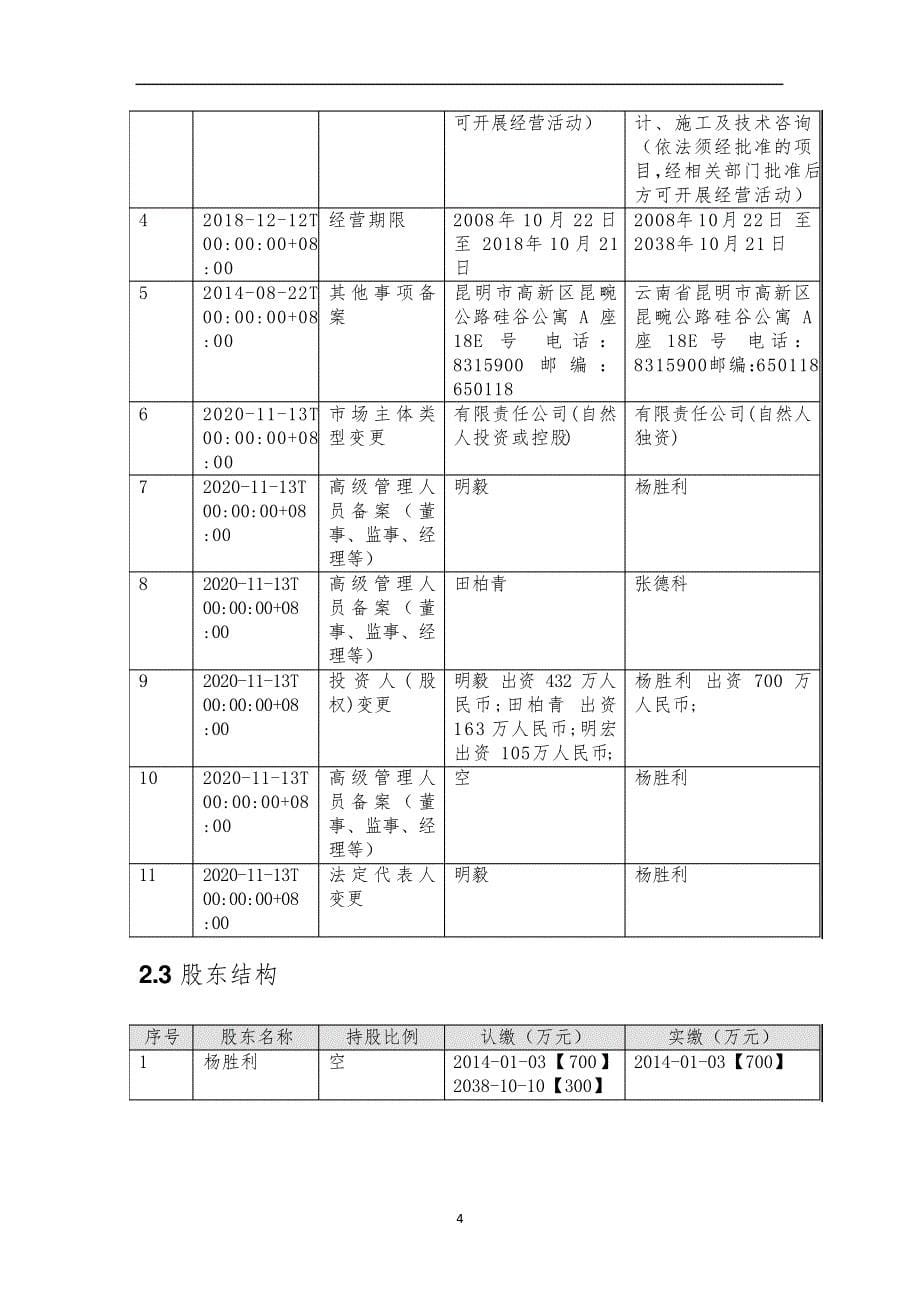 昆明益科信科技有限公司介绍企业发展分析报告_第5页