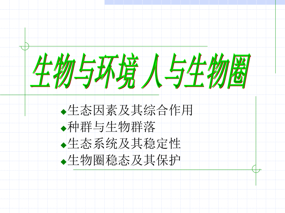 生物与环境人与生物圈课件_第1页