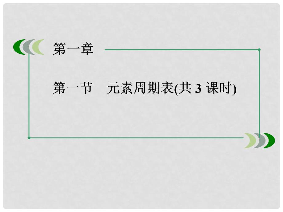 高中化学 112元素的性质和原子结构课件 新人教版必修2_第2页