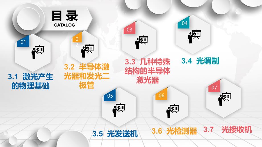 现代光纤通信技术及应用-第3章-光发送机和光接收机课件_第3页